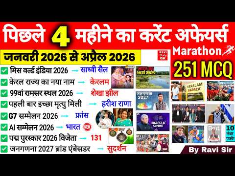 Last 4 Months Current Affairs 2026 | January 2026 to April 2026 | Important Current Affairs 2026