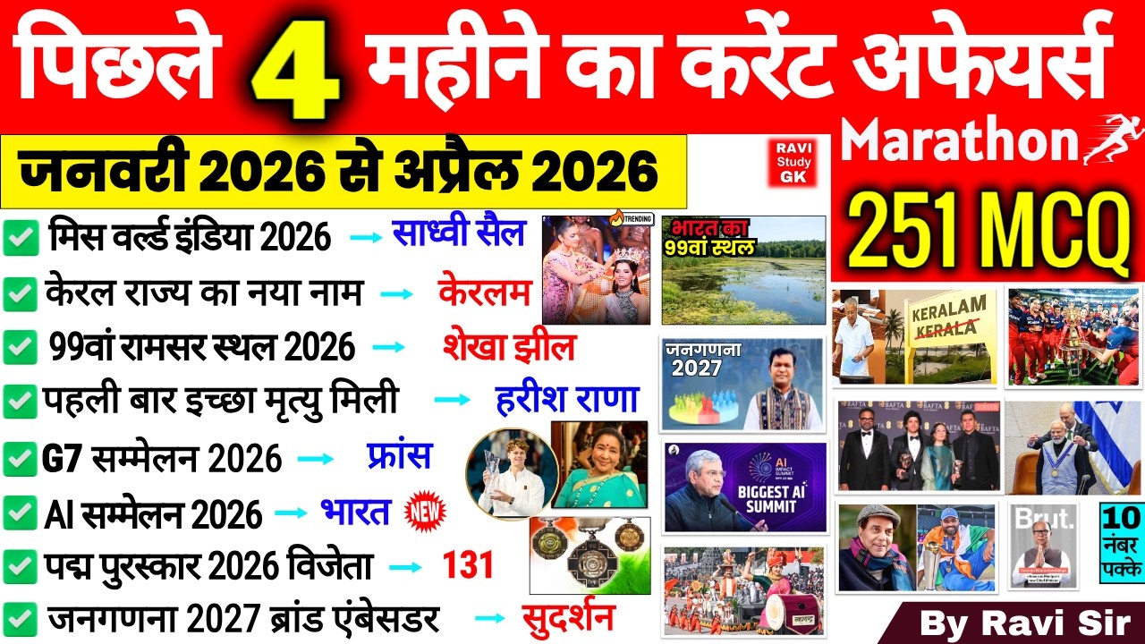 Last 4 Months Current Affairs 2026 | January 2026 to April 2026 | Important Current Affairs 2026