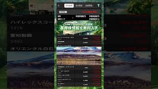 #日本経済,#マーケット,#相場,#株ニュース,#金融,#チャート,#テクニカル分析,#ファンダメンタル分析,#出来高,#株式投資初心者