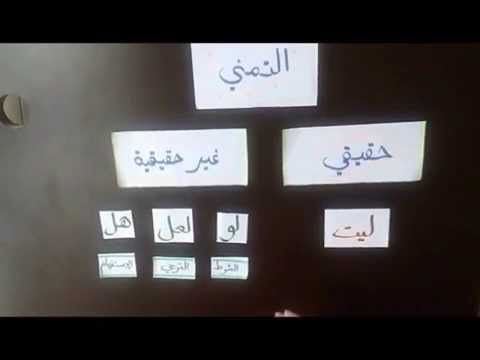 Jom Belajar Tamanni melalui i-Tamanni