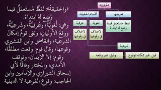 الدرس 76    الحقيقة وأقسامها image