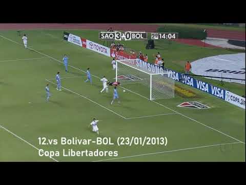 Todos os 21 gols do Jadson pelo São Paulo