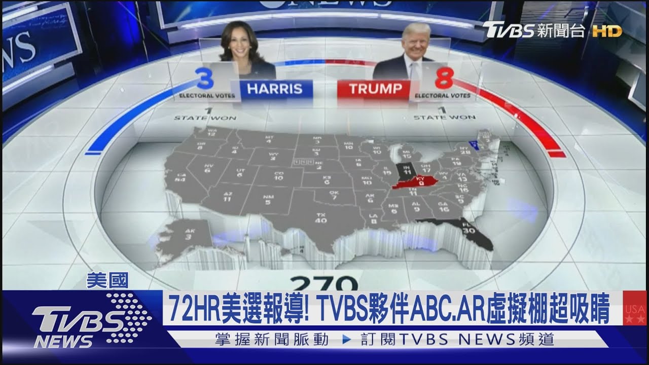 72HR美選報導! TVBS夥伴ABC、AR虛擬棚超吸睛