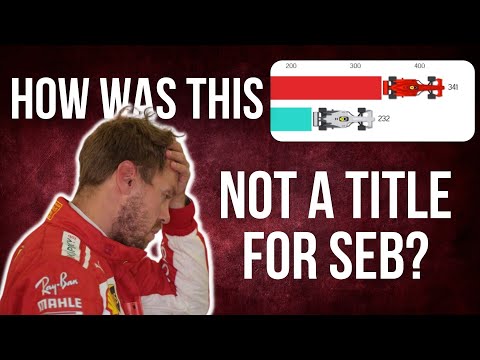 F1 2018 Laps Led by Drivers | How did Seb lose this title!