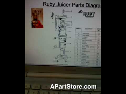download lagu mp3 mp4 Ruby Juicer Parts, download lagu Ruby Juicer Parts gratis, unduh video klip Ruby Juicer Parts