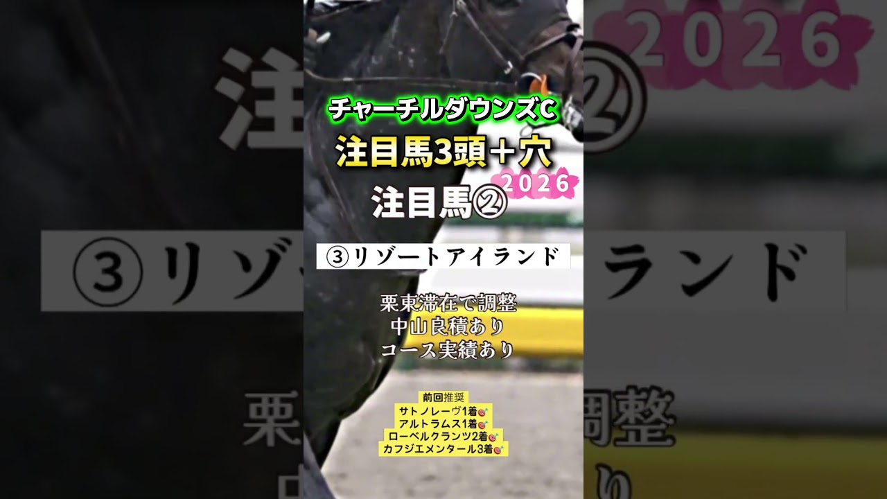 #チャーチルダウンズカップ #競馬 #shorts