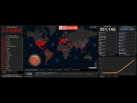 YouTube video