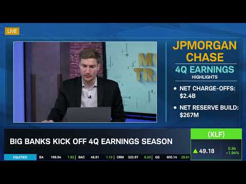 Big Bank Earnings Beats: JPM, GS, C, WFC, BLK