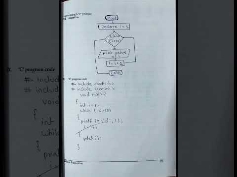 Programming in c manual k-scheme (312303) pratical no 11 to 14 #msbteupdate #picmanual
