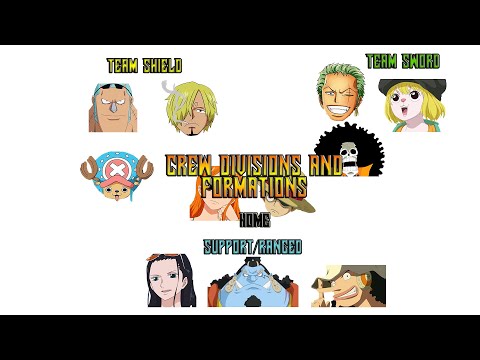 One Piece - Straw Hat Pirates Divisions And Formations Concept