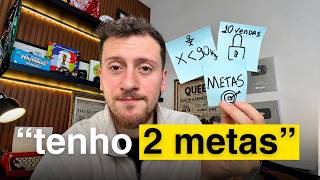 Rotina de quem faz videozinhos para internet
