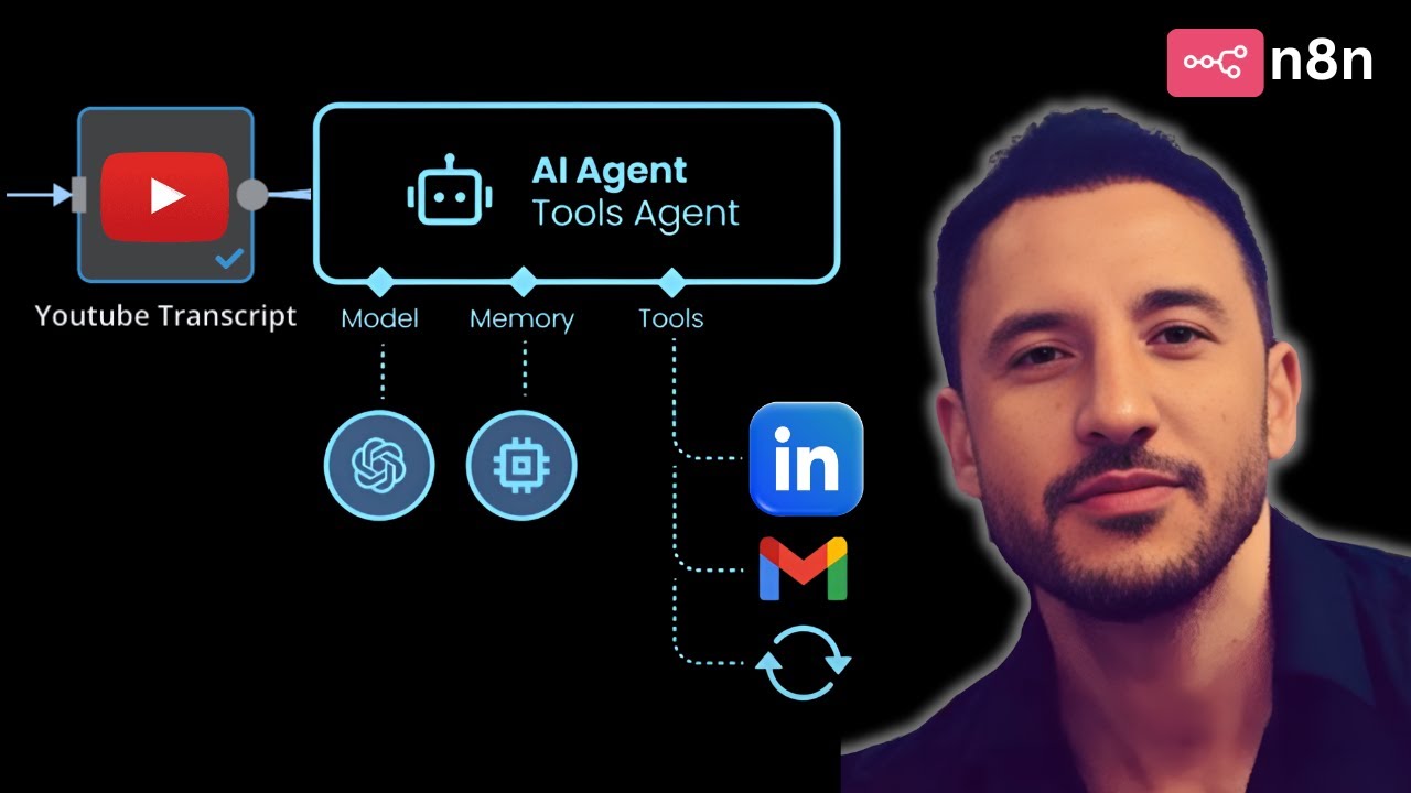 Repurpose YouTube Videos in Minutes with n8n (NO CODE!!)