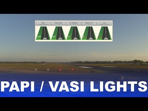How PAPI and VASI Lights Work: Visual Approach Slope Explained