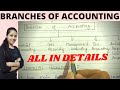 Branches Of Accounting Difference B W Financial Accounting Cost Accounting Andmanagement Accounting