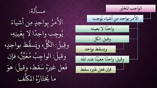 صورة الدرس 29   الواجب المخير