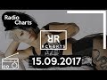 Top 10 Radio-Charts vom 15.09.2017 (Offizielle Deutsche Radio-Charts) Top 10 Radio-Charts vom 15.09.2017 (Offizielle Deutsche Radio-Charts)