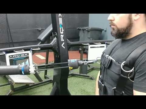 Trunk Rotation: Facing Resistance