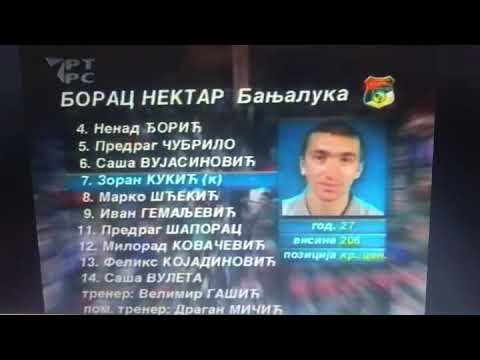 Roster KK Borac Nektar Banjaluka (Saporta Cup 2001) 🔴🔵