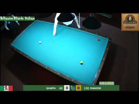 📊 Franzese Domenico contro Quarta Andrea tra tattica e nervi saldi