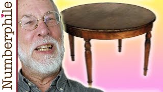 Fix a Wobbly Table (with Math)