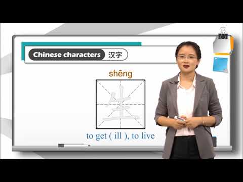 Lesson 2 我每天六点起床 I get up at six every day Pronunciation & Chinese characters