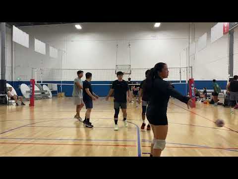 Momentous Open Gym 8 8 22  Part 2