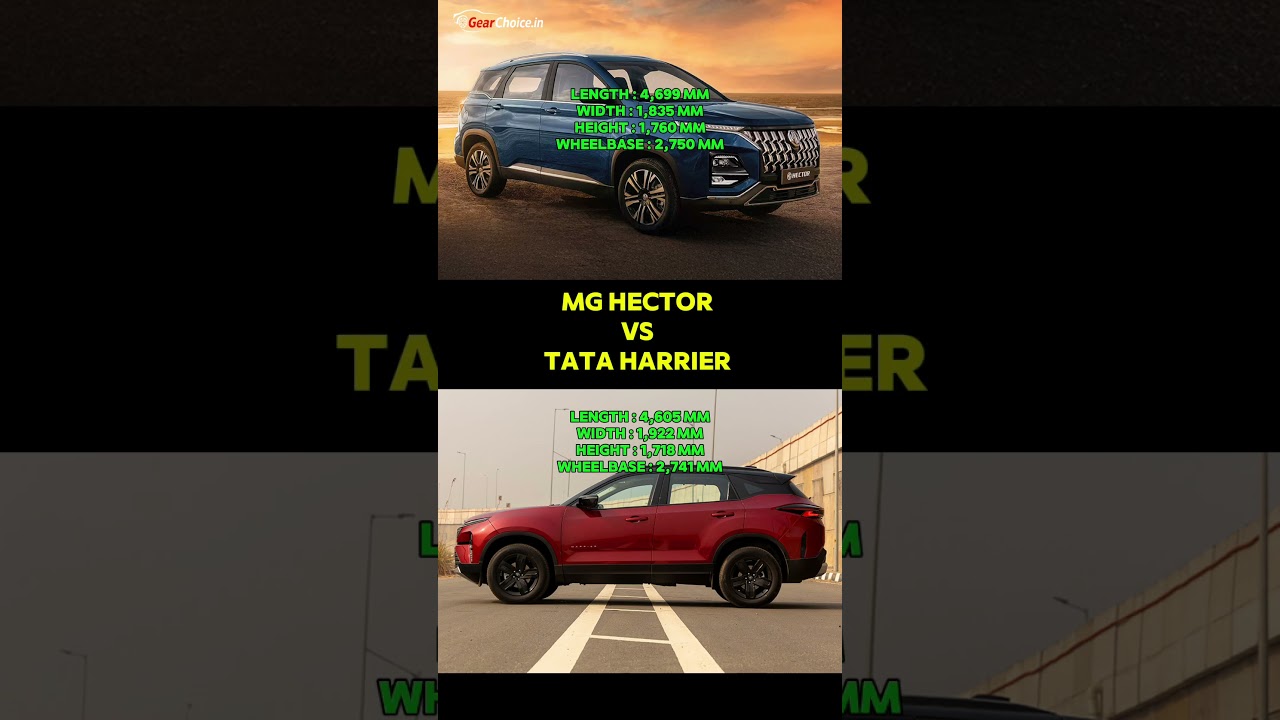 MG Hector vs Tata Harrier 2026 | Price, Size & Interior Comparison