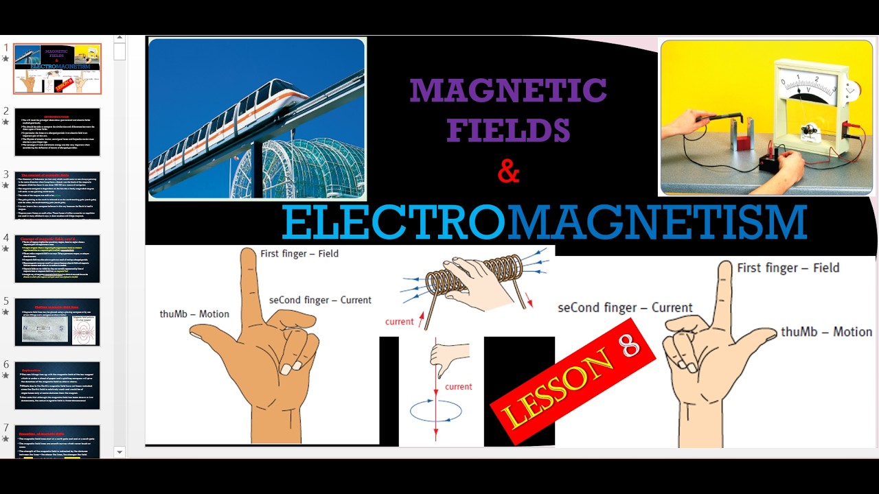 Lesson 8 :  MAGNETIC FIELDS & ELECTROMAGNETIC INDUCTION