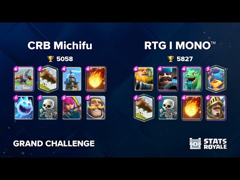 CRB Michifu vs RTG I MONO™️ [GRAND CHALLENGE]