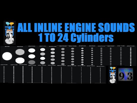 1 to 24 Cylinder Inline Engine Sounds - Engine Simulator