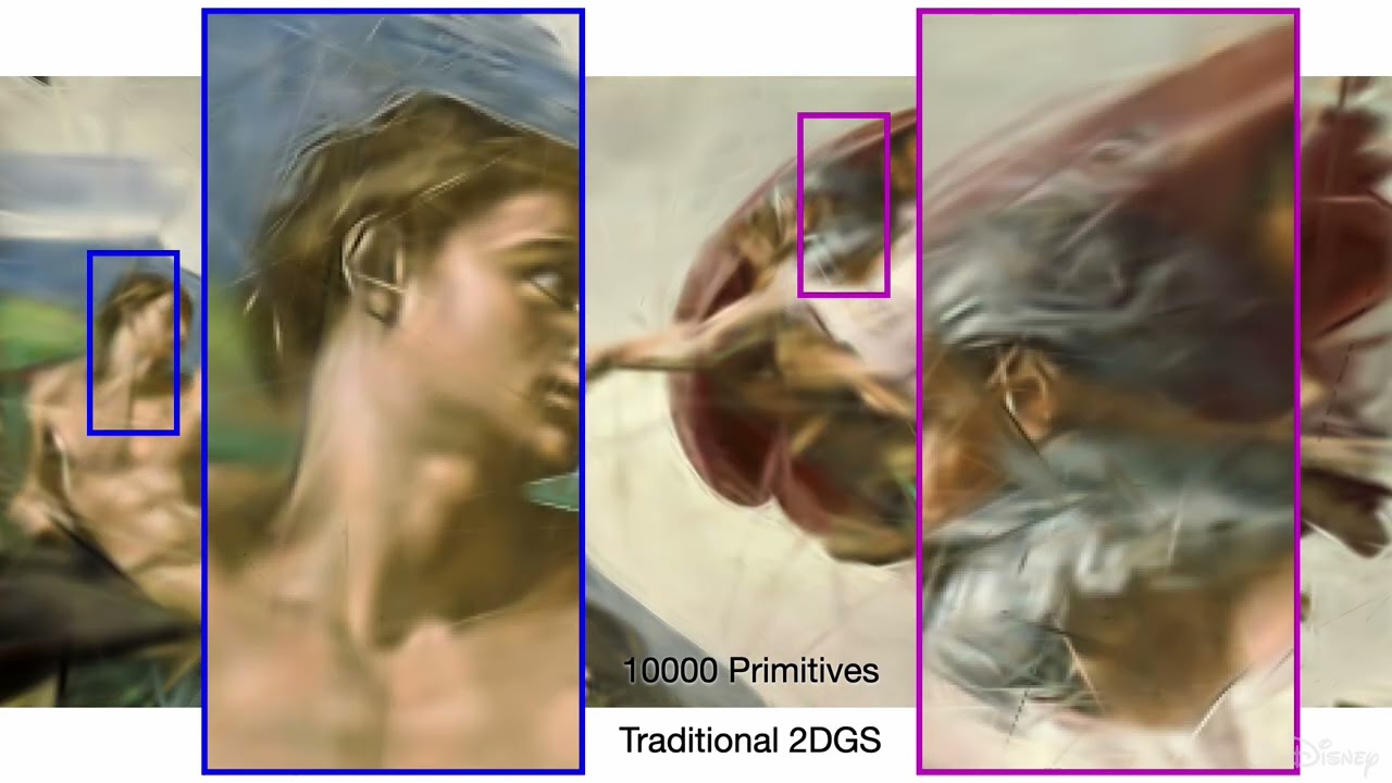 Gaussian Billboards: Expressive 2D Gaussian Splatting with Textures