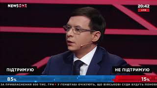 Евгений Мураев: Чем больше будет вятровичей и парубиев, тем больше будет раскол в стране
