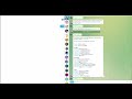 Telegram бот и Google Таблицы