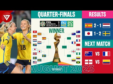 Quarter finals FIFA Womens World Cup 2023 Results Today: Japan vs Sweden