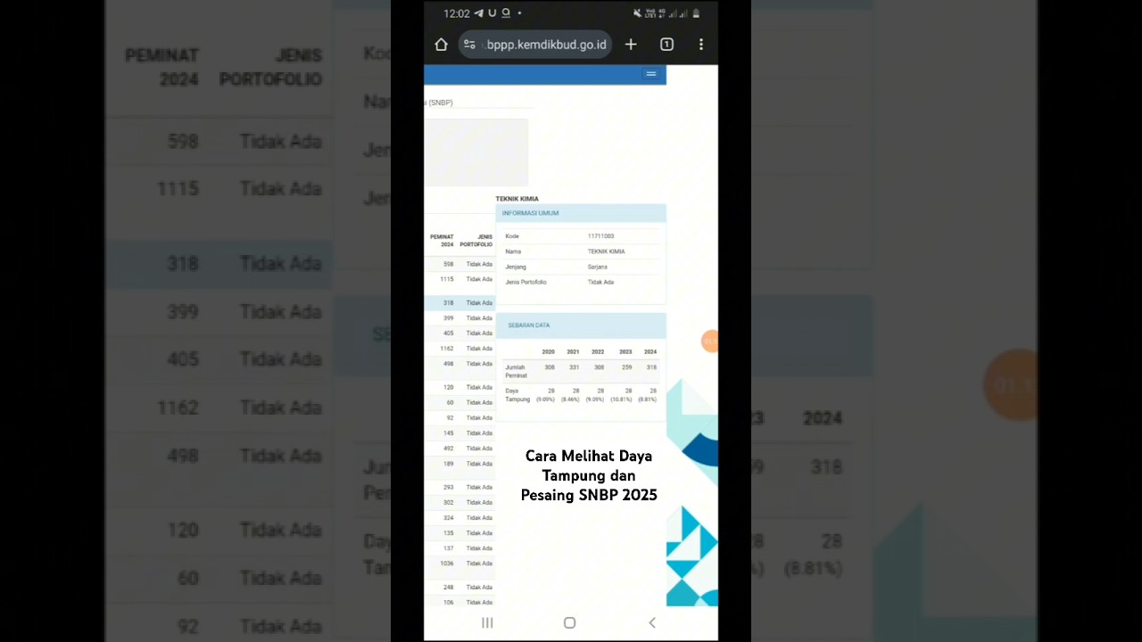Cara Melihat Daya tampung dan pesaing SNBP 2025 #snbp2025 #snbp #utbksnbt2025