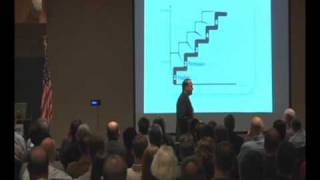 5 levels of Leadership.wmv