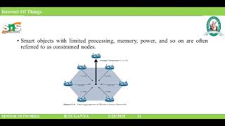 Download Lagu Dr.R.SUGANYA|SENSOR NETWORKS|SNS INSTITUTIONS Thumbnail