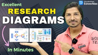 Create Stunning Research Diagrams & Schematics in Minutes! 🔥 Best AI T