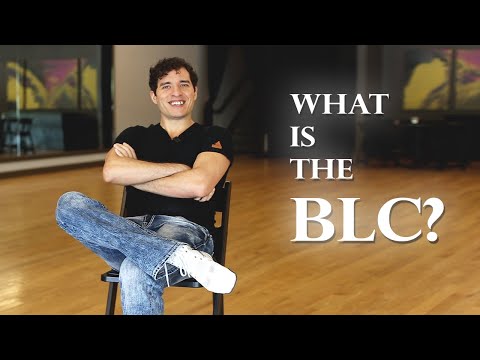 What is the BLC?