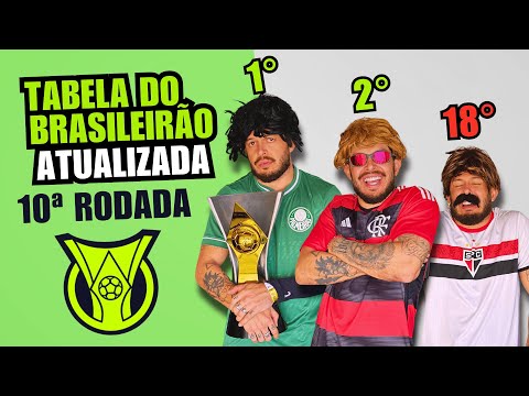 TABELA DO BRASILEIRÃO 🅰️⚽ 10ª Rodada