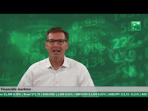 Trump zet markten lager met tweet | 6 mei 2019 | Markets Update van BNP Paribas Markets