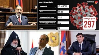 Էպիկենտրոն 15.04.2020