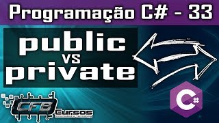 Public vs Private - Curso Programação Completo C# - Aula 33