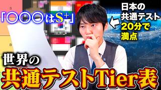 今まで受けた世界の数学試験を格付けしてみた。