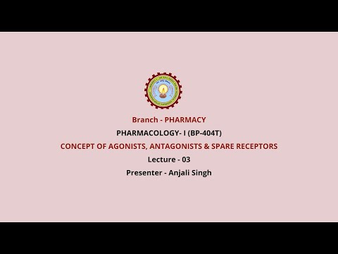 Concept of Agonists, Antagonists & Spare Receptors