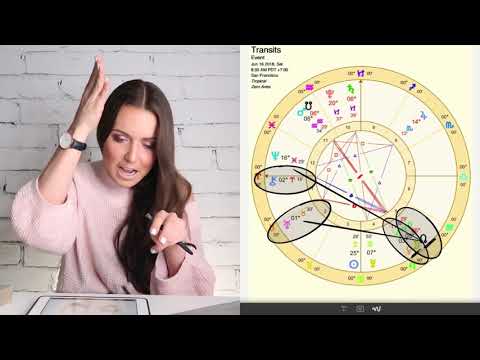 June 16th 2018 "LISTEN TO YOUR HEART" Daily Astrology Horoscope All Signs