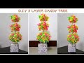 DIY 3 LAYER CANDY TREE