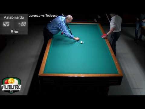 30 4 17 Lorenzo Vs Tedesco