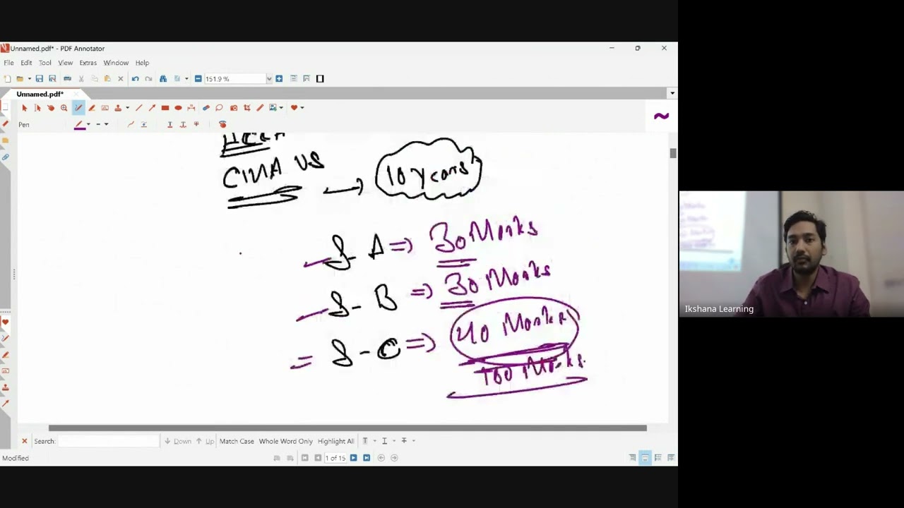 IAS 36 Impairment - Chapter 4 Guide for ACCA FR/F7