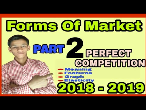 Perfect competion|| ADITYA COMMERCE || Forms of market || features of perfect competion ||Elasticity